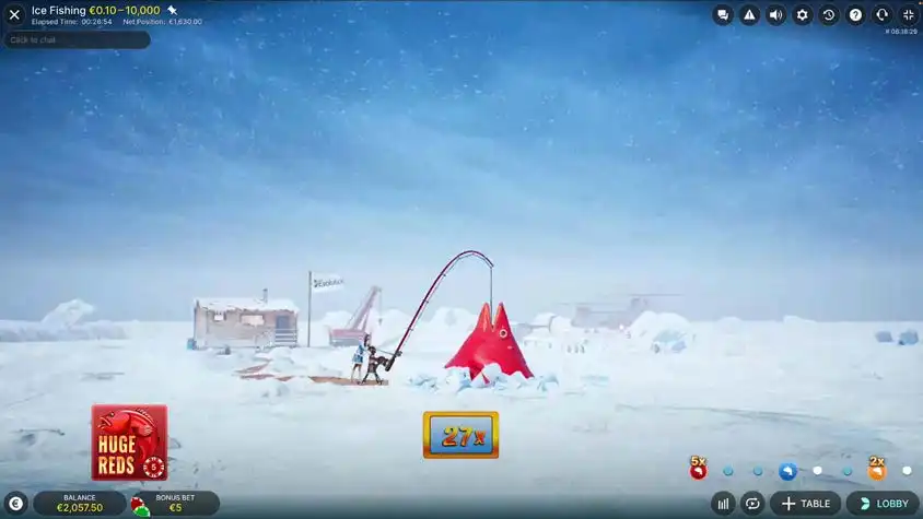 Factors That Affect Your Results